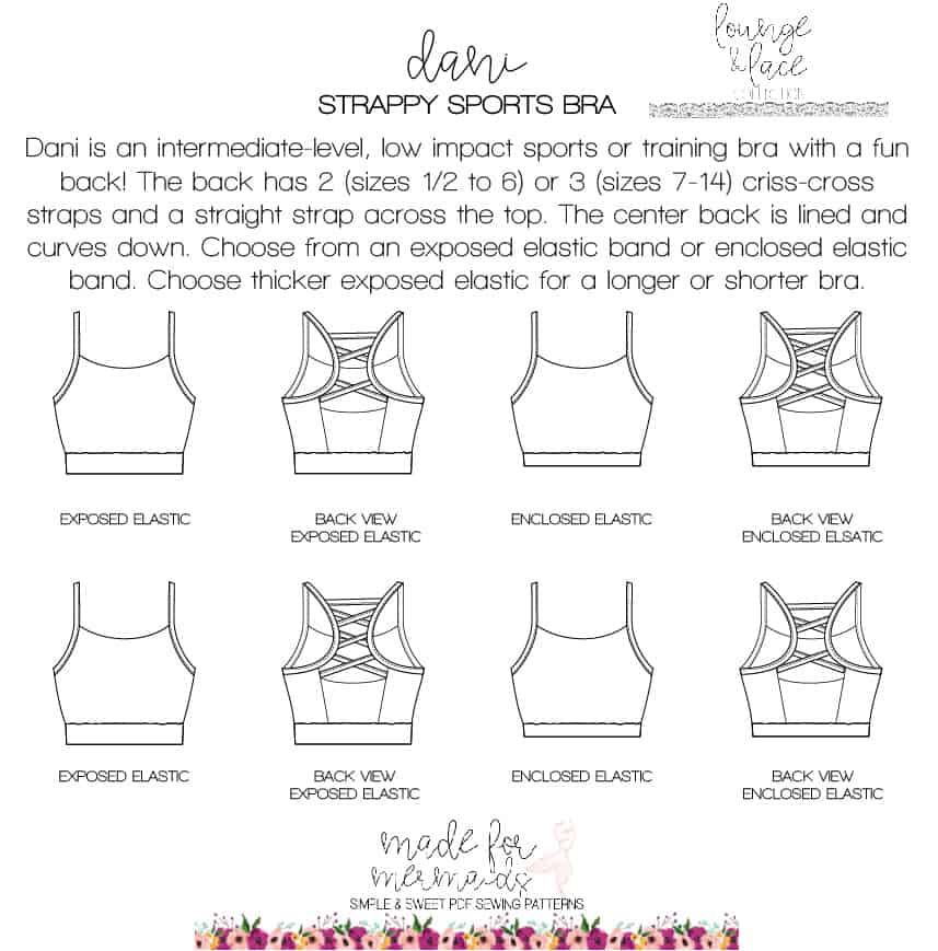 Creative Woman - The Wizard of Bras  Bra sewing pattern, Bra, Wings band